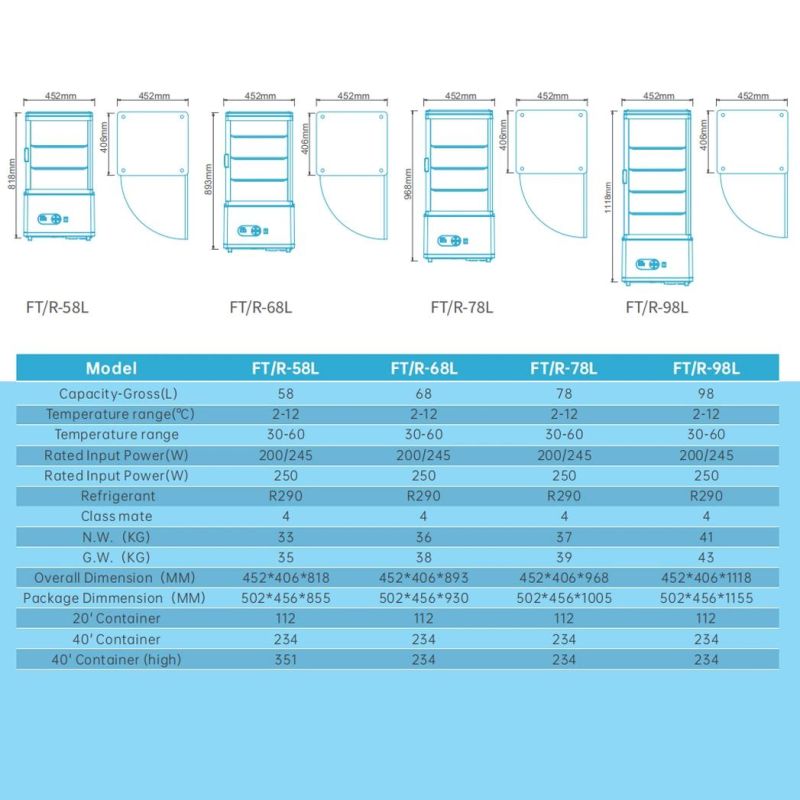 Upright Triple Glass Door Refrigerated Pastry Case Display Showcase Cabinet Cooler Refrigerator Ftr58-68-78-98L