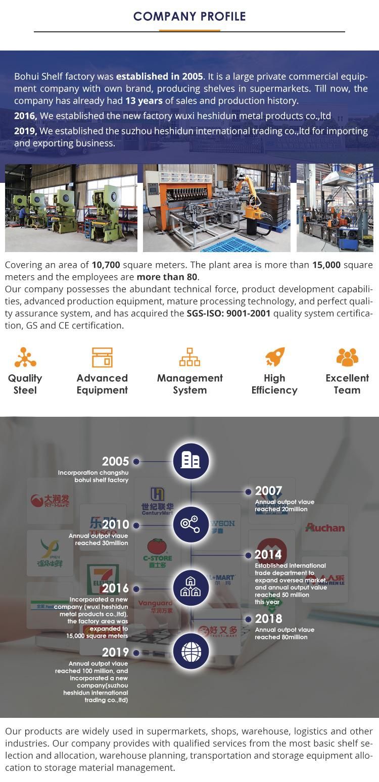 China Factory Cashier Desk Supermarket Checkout Counter