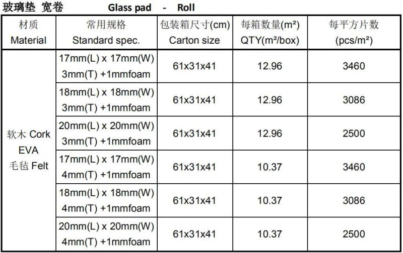 Glass Distance Pads for Glass Protection -Corkpads with 20mm*20mm*3mm+1mm Glass Pad Roll
