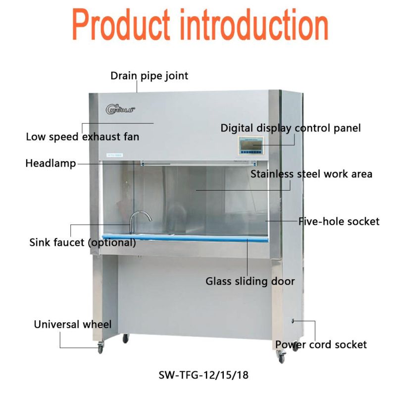 Factory Direct Sales Fume Cupboard (SW-TFG-18)