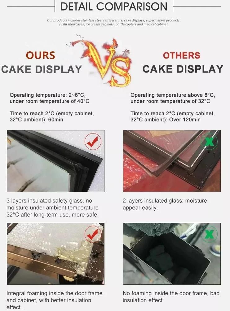 Bakery Glass Door Display Cake Showcase Chiller Stainless Steel Base