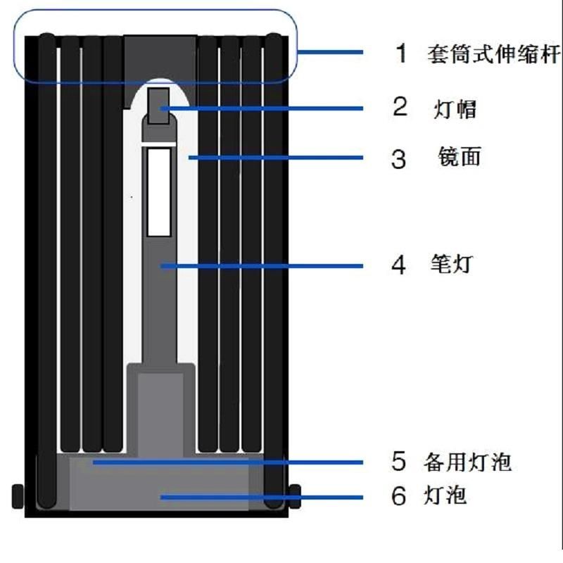 MP Under Vehicle Security Inspection Mirror Pocket Search Mirror Under Car Search Mirror