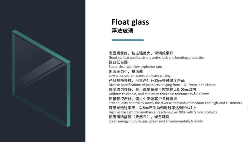 3mm/4mm/5mm/6mm68mm Flat Float Glass Use for Door, Window etc