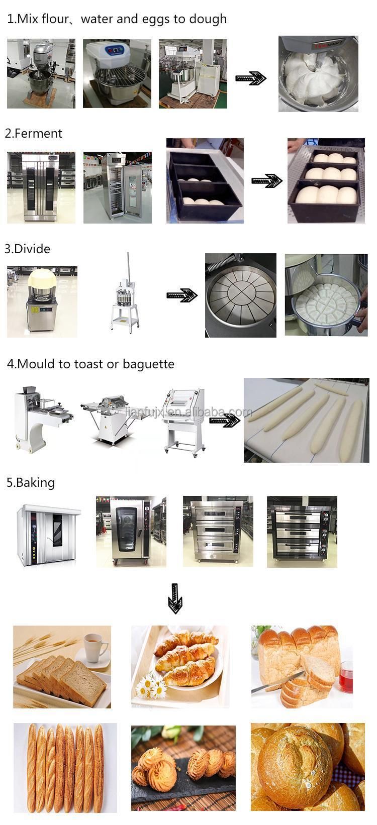 32/64 Trays Good Price Large Double Rack Door Type for Bakery Toast Cookies Electric/Diesel/Gas Rotary Oven
