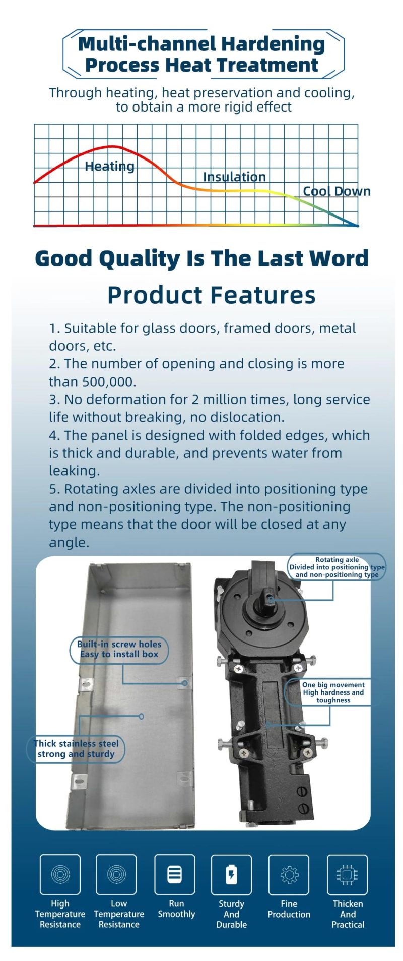 Factory Directly Sale High Quality Hydraulic Glass Door Closer Floor Spring/Floor Hinge