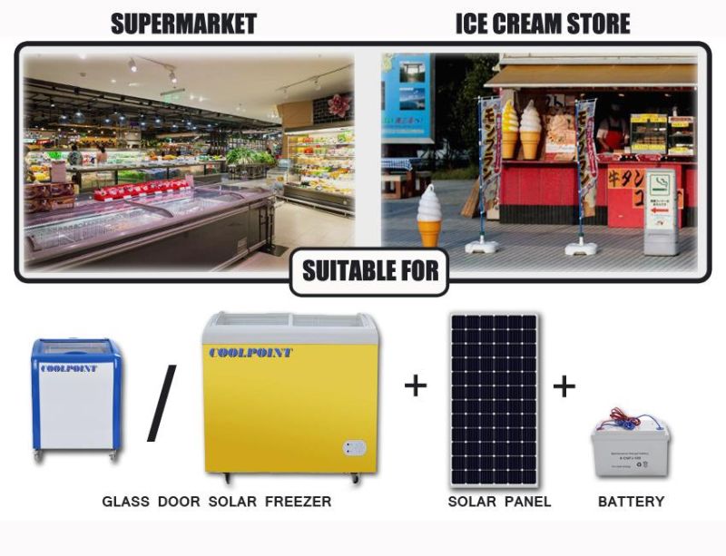 158L DC Freezer 5.6 Cu. FT Chest Ice Cream Cube Display Solar Blue White Glass Door Showcase