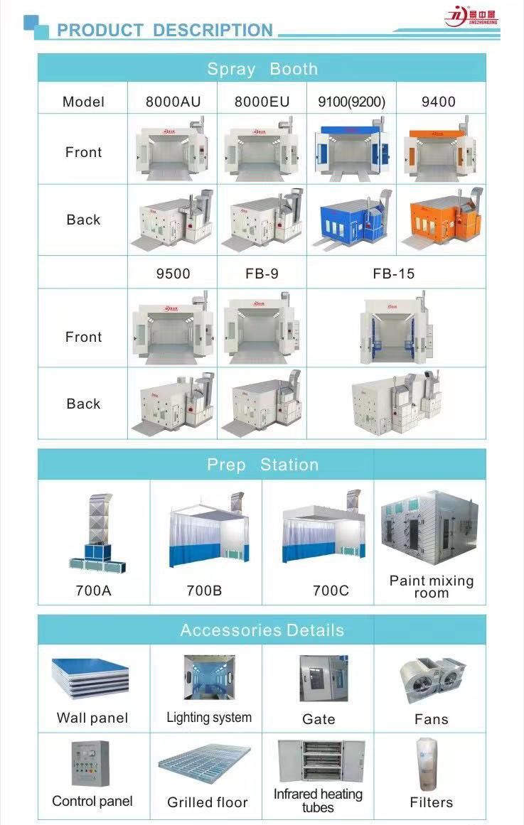 Paint Cabinet Paint Booth with 6900*4000*2650