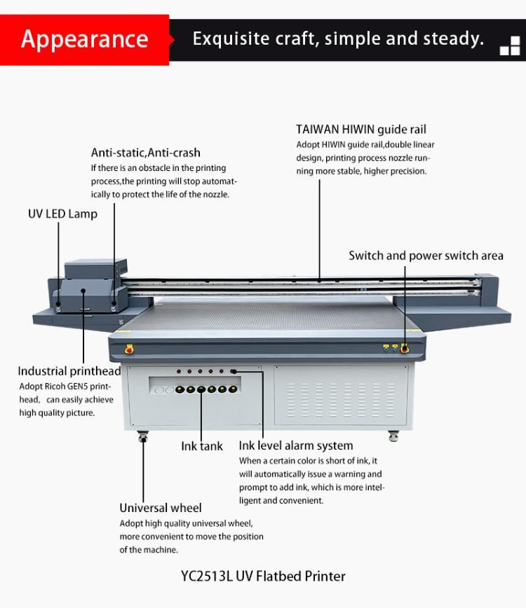 Large Format UV Printer Ricoh Gen5 Printing Machine Yc2513