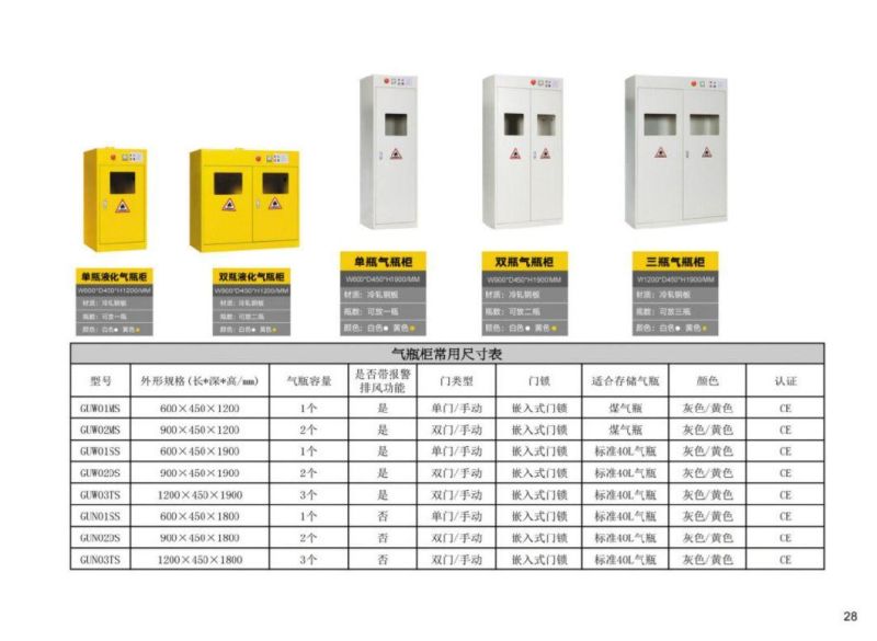 Single Bottle 40L Gas Cylinder Cabinet